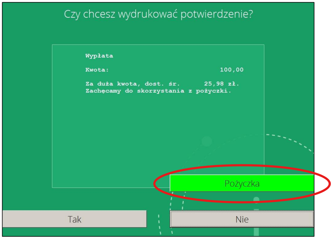 bankomat z szybką pożyczką - pożyczka